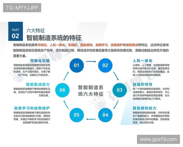 库杜斯中场到前场核心的角色转型解析