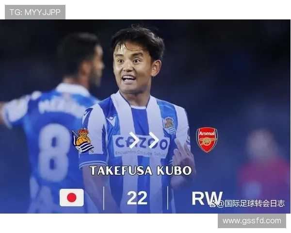 久保建英与萨卡：稳定输出能力与创造力对比分析