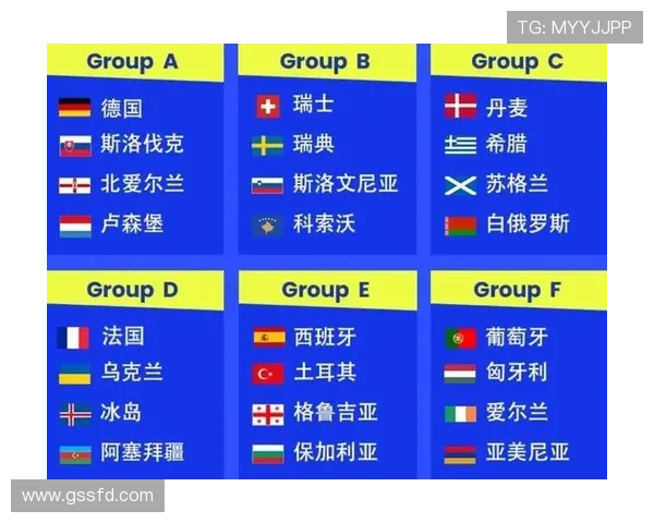 瑞典队2026世界杯小组赛出线前景分析：能否突围死亡之组