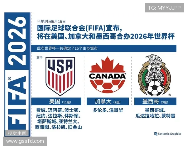 2026世界杯因天气取消比赛积分怎么算