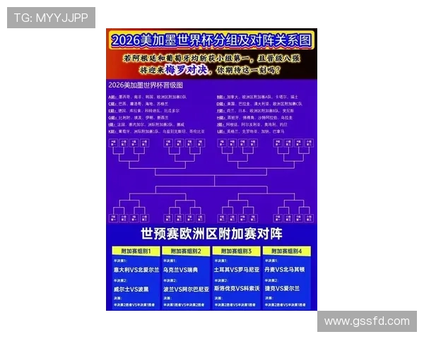乌拉圭队2026世界杯晋级32强概率分析