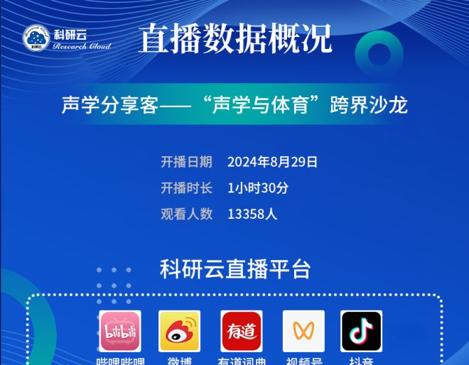 熊猫体育官方网站