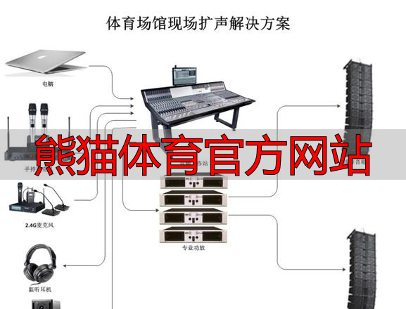熊猫体育官方网站