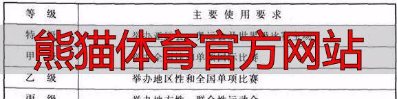 熊猫体育官方网站