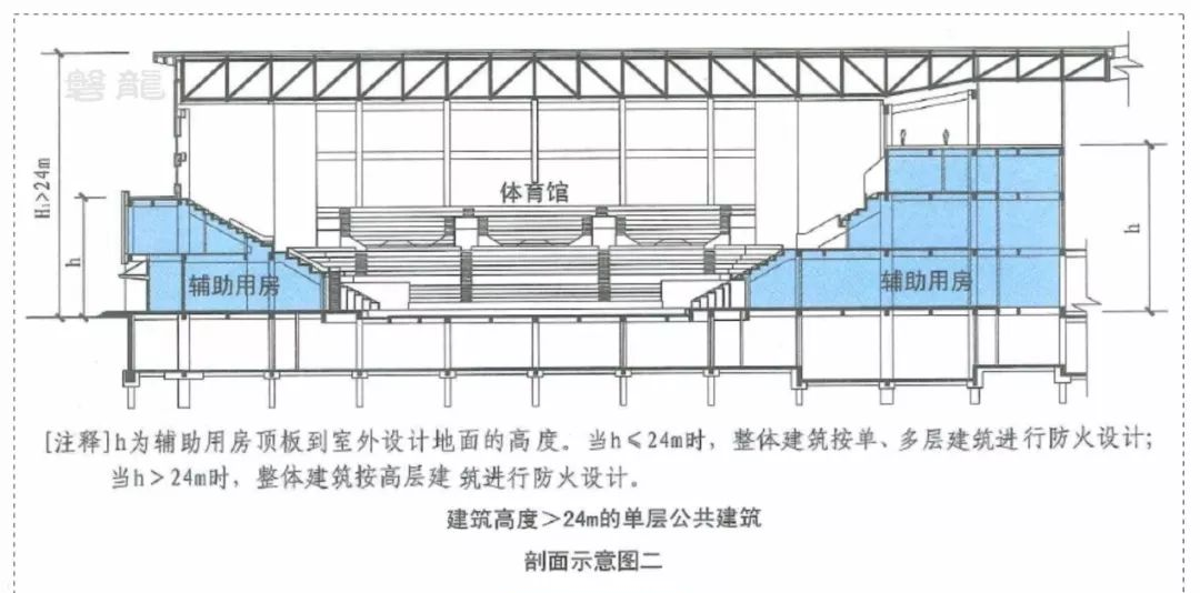 熊猫体育官方网站