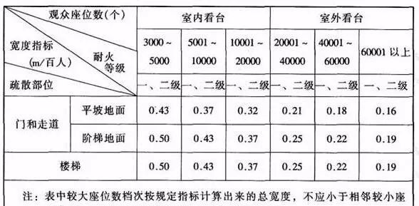 熊猫体育官方网站